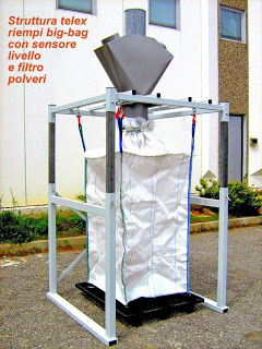 Struttura-sostegno-Riempimento-sacconi-FIBC-polveri-granuli