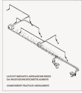 Layout-disegno-impianto-aspirazione-triturazione-trasporto-pneumatico-rifili-adesivi-etichette