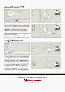 Sistemi-trasporto-pneumatico-concetto-Venturi-Kongskilde