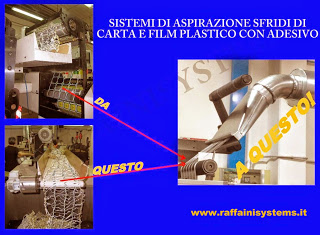 SISTEMI-ASPIRAZIONE-SFRIDI-INDUSTRIA-ETICHETTE-ADESIVE