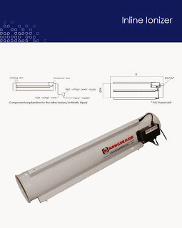 kit-tubo-antistatico-cariche-elettrostatiche-trasporto-pneumatico-rifili-plastici