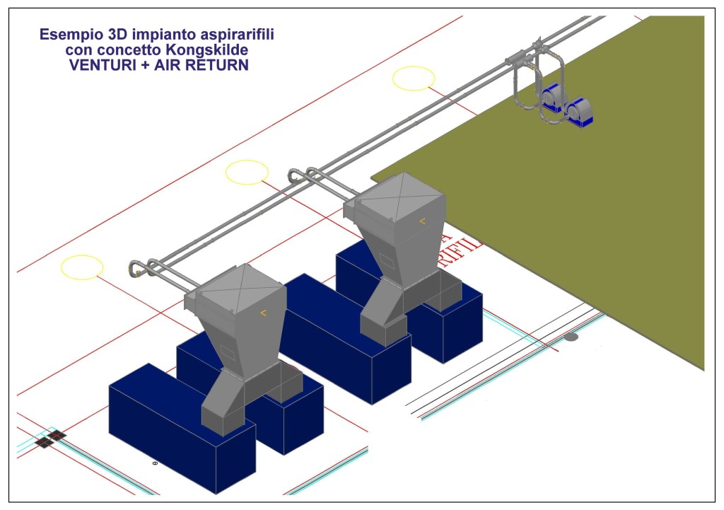 3D sistema aspirazione rifili con concetto VENTURI+AIR RETURN