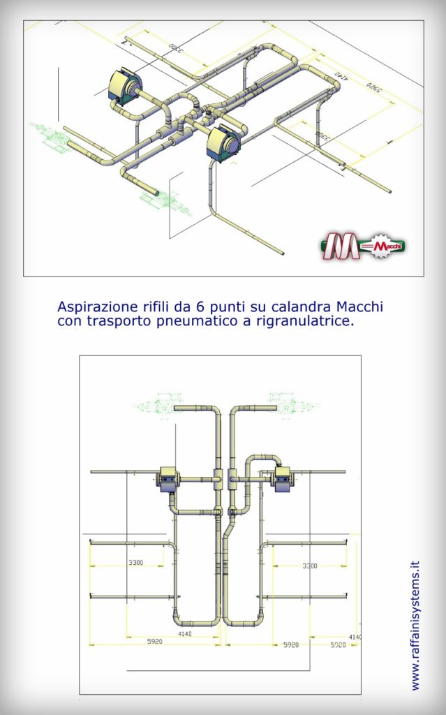 Sistema gemello di aspirazione rifili su calandra MACCHI S.p.A. 