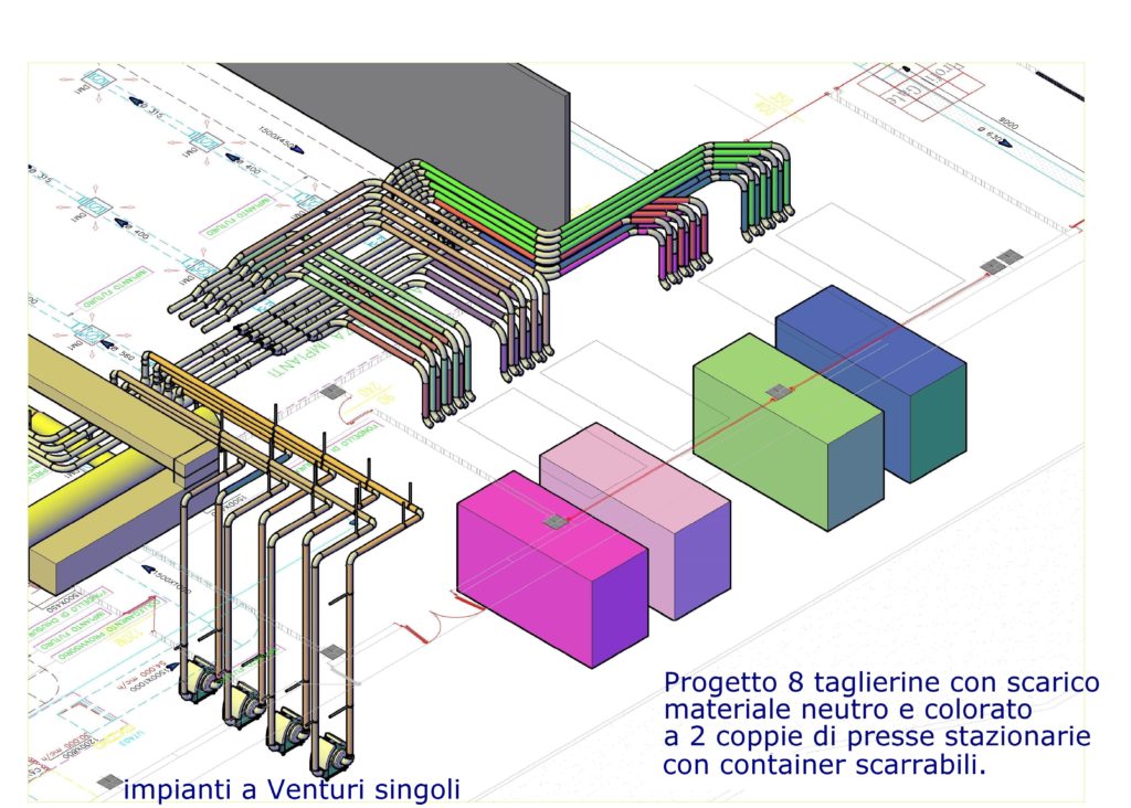 progetto PRESS-CONTAINER RIFILI DIFFERENZIATI