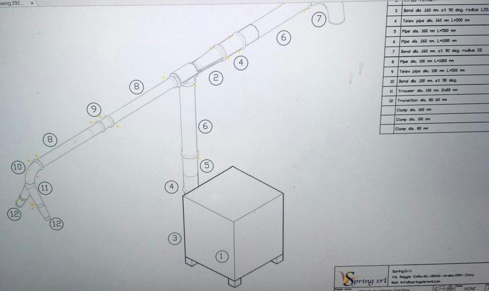 Kit trasp. rifili continui 4 cv