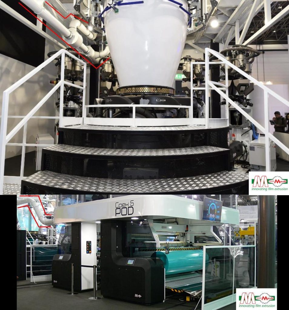 MACCHI film extrusion system