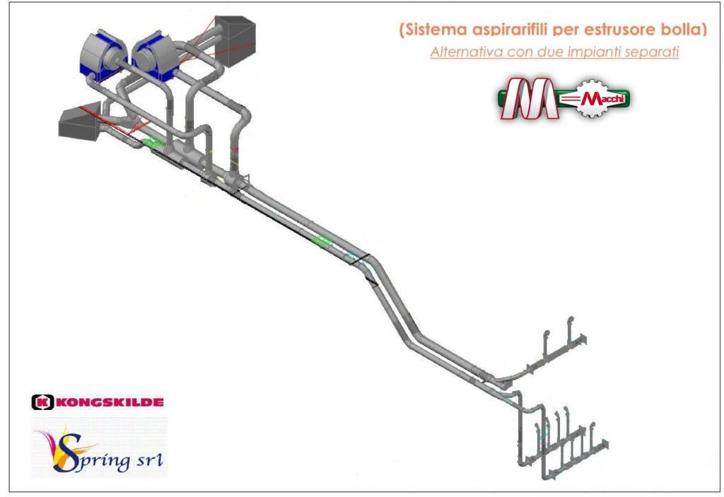 Aspirazione rifili da linea estrusione in bolla (MACCHI S.p.A. Blown film extrusion)