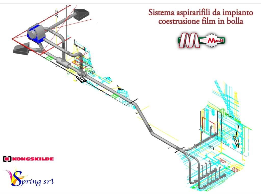 Aspirazione rifili da linea estrusione in bolla (MACCHI S.p.A. Blown film extrusion)