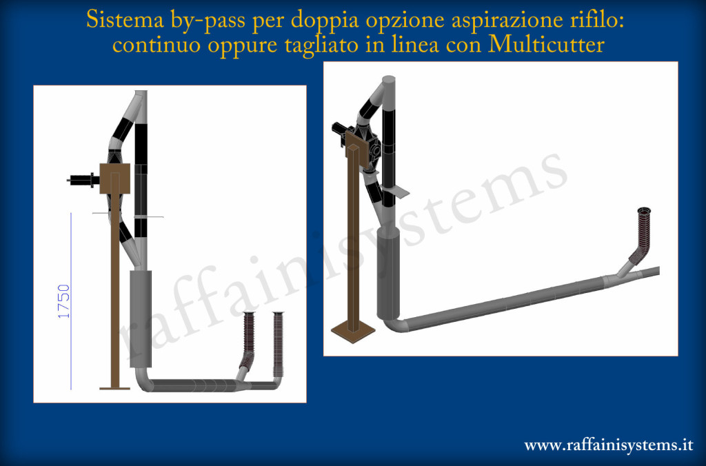 Impianto aspirazione rifili con bypass per linea di trasporto in continuo o con taglio cutter