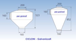 Cicloni di scarico per granuli e polveri, zincati.