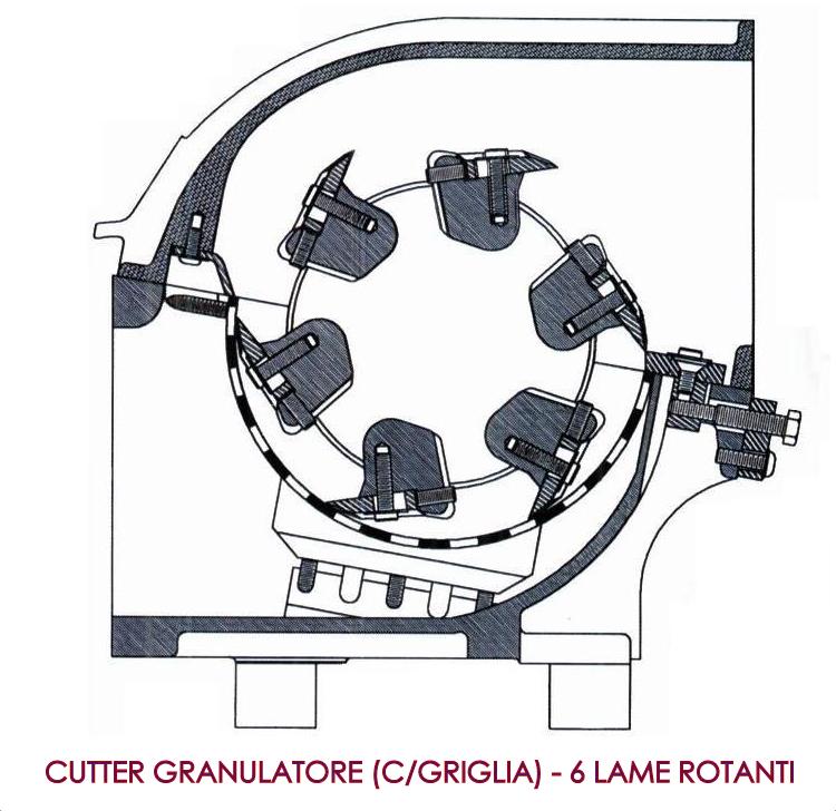 cutter-granulator 6lame