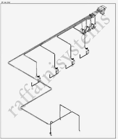 3d progetto aspirarifili per taglierine converting