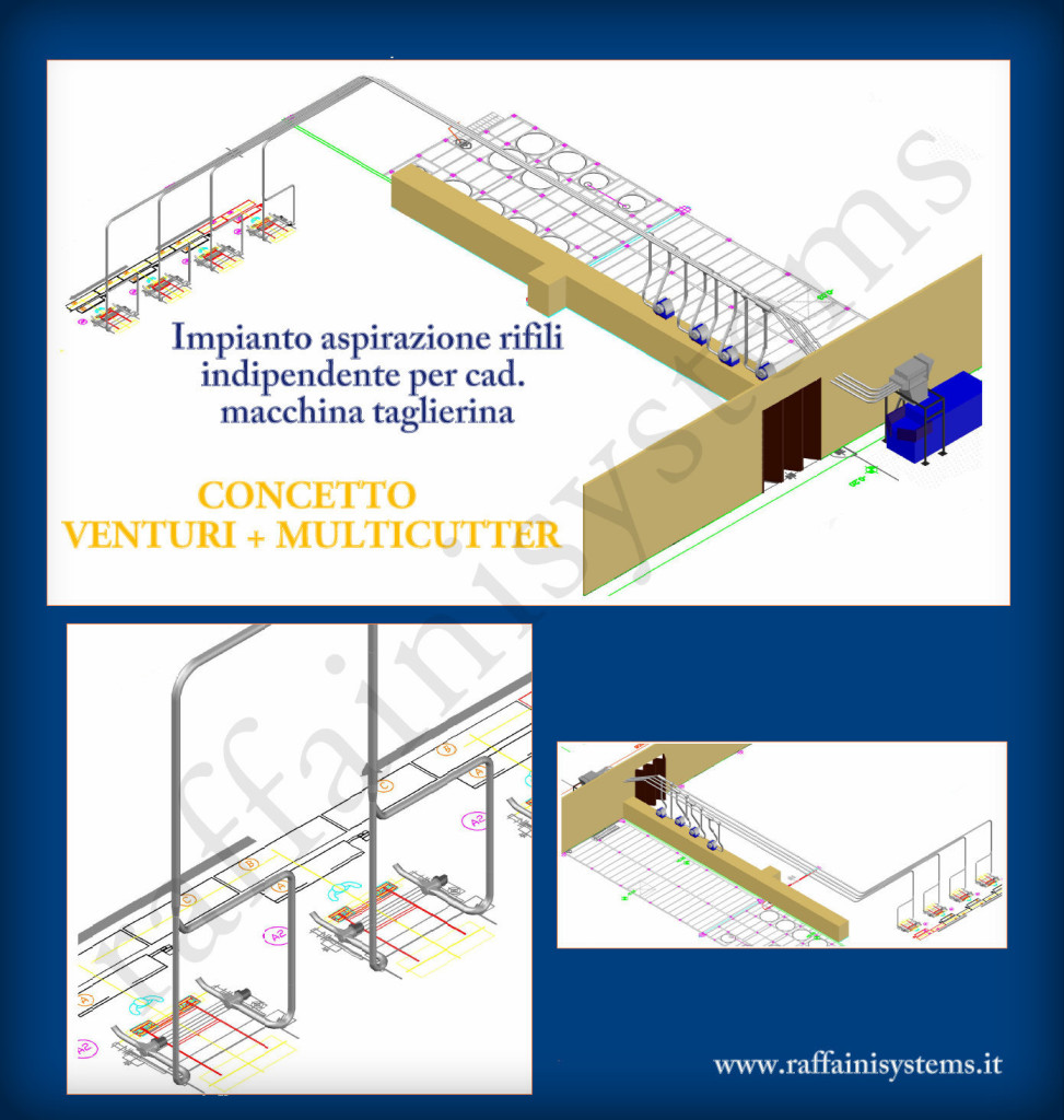 layout impianto aspirazione rifili