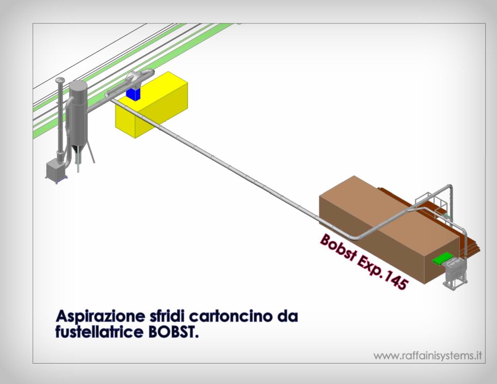 Aspiirazione sfridi fustella Bobst Multidicer Kongskilde