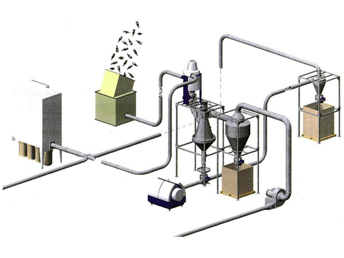 Disegno-ASPIRATOR-CLEANING impianto pulitura per riciclaggio bottiglie PET