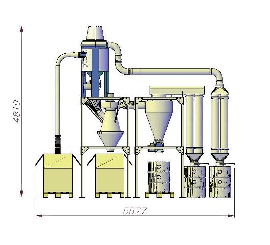 kia aspirator sistema aspirazione depolverazione granuli e macinati plastici