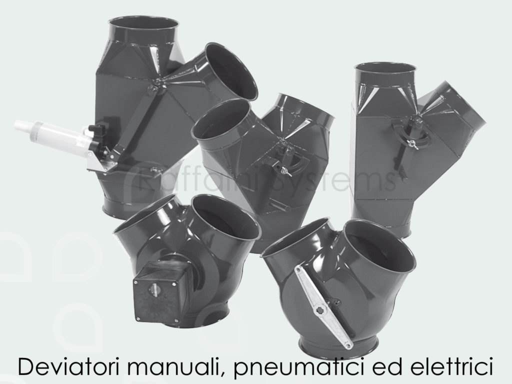 Deviatori a 2 vie manuali elettrici pneumatici