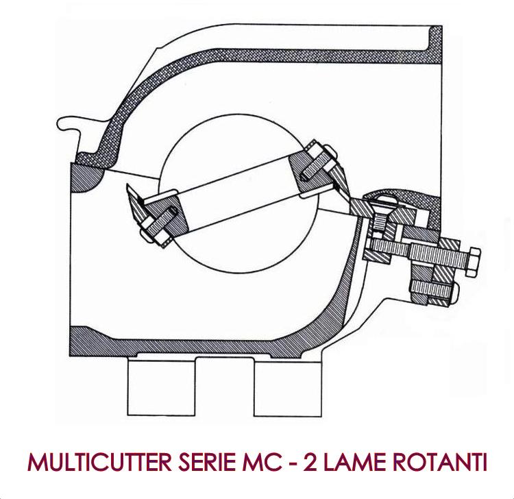 multicutter MC 2lame